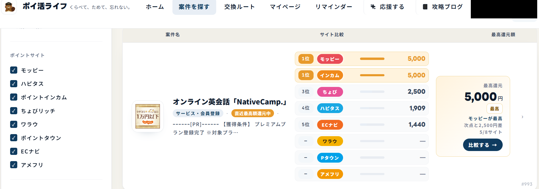 ポイ活ライフの案件検索でネイティブキャンプの8サイト比較を表示した画面(最高5,000円)